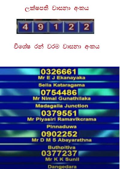 hadahana lottery results|Hadahana Lottery Results Online.